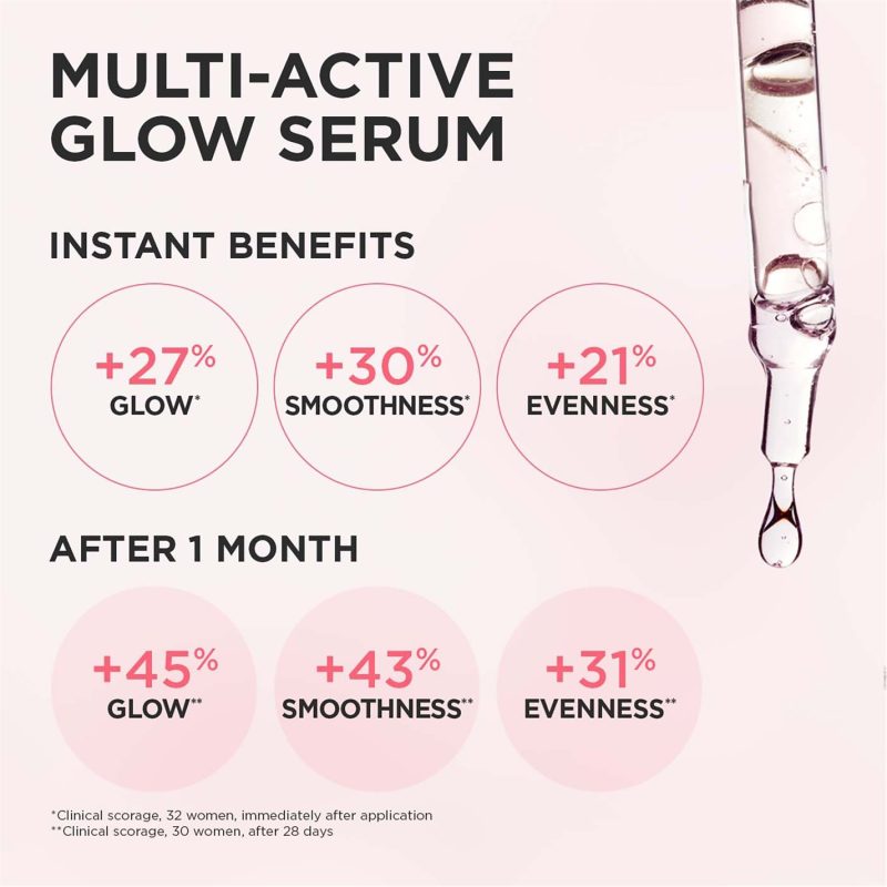 Multi-Active Glow Serum - Image 4